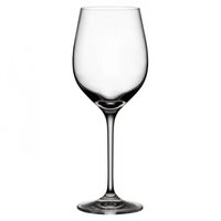 чаши за вино - 97996 бестселъри