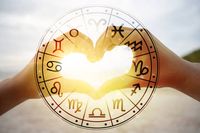 Psychological Astrology - 9013 prices